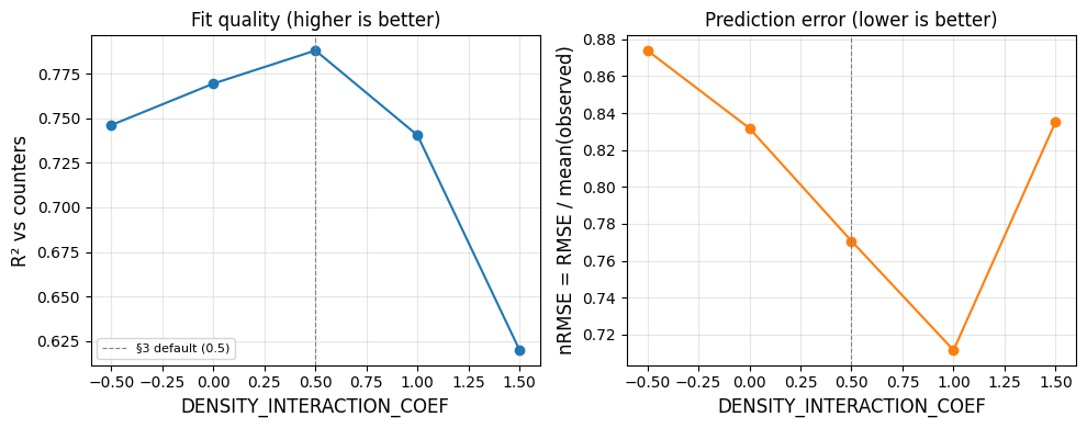 ../_images/examples_calibration_14_1.png