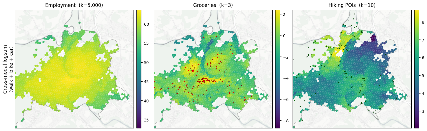 ../_images/examples_extended_accessibility_37_1.png