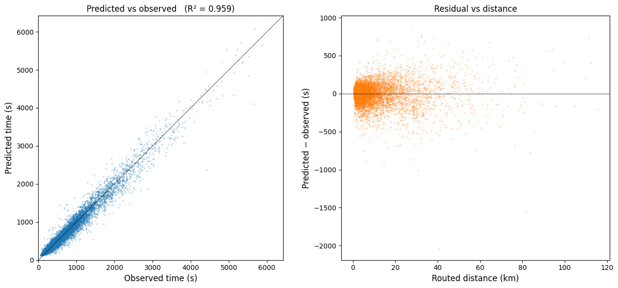 ../_images/examples_extended_calibration_11_1.png
