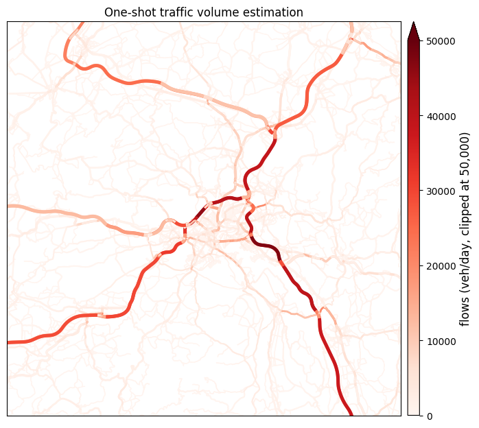 ../_images/examples_extended_traffic_flows_14_1.png